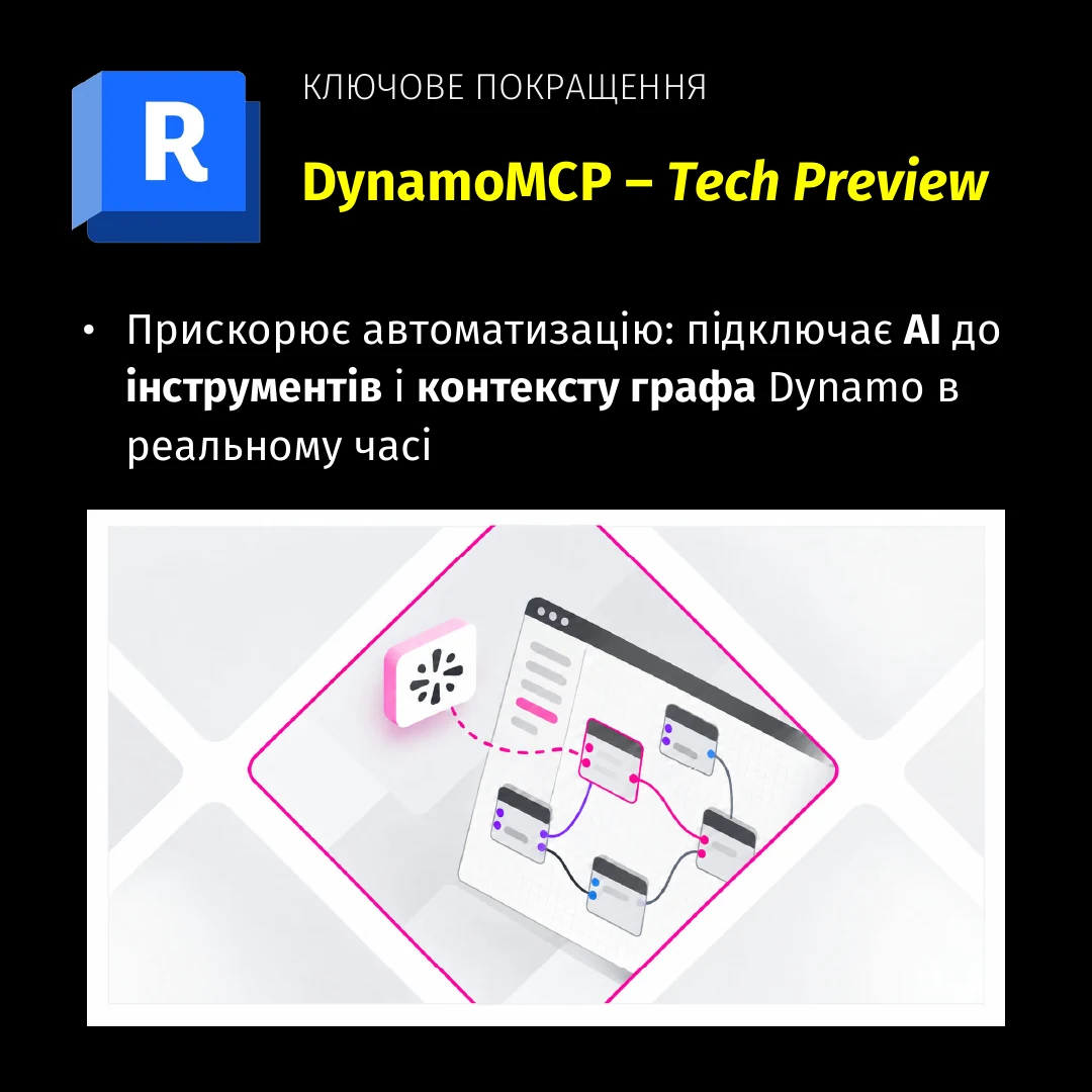Revit 2027.3: DynamoMCP Tech Preview