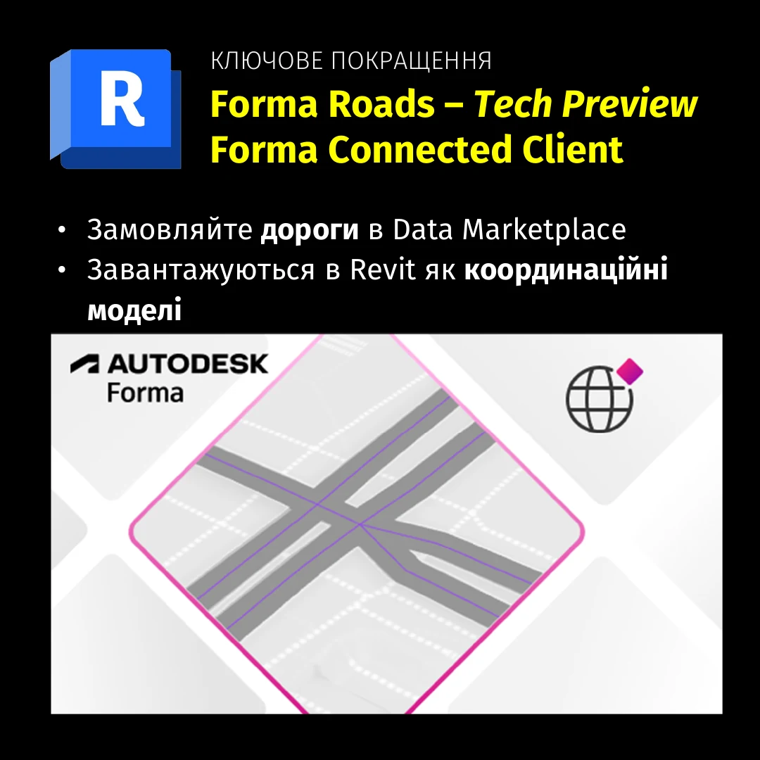 Revit 2027.3: Forma Roads Tech Preview