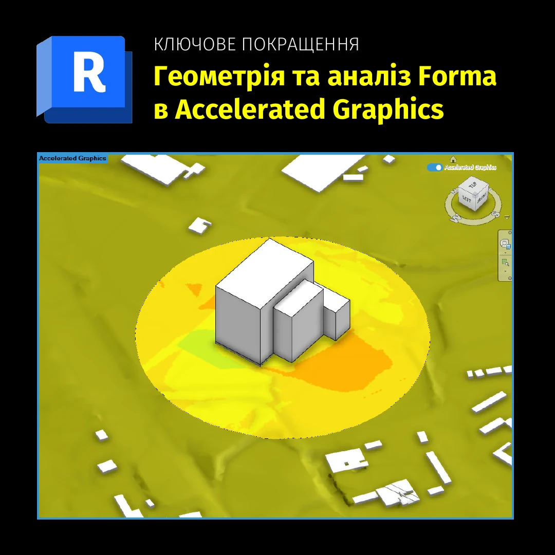 Revit 2027.3: геометрія та аналіз Forma в Accelerated Graphics