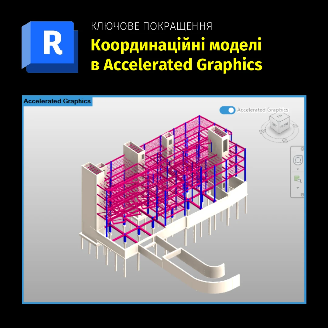 Revit 2027.3: координаційні моделі в Accelerated Graphics