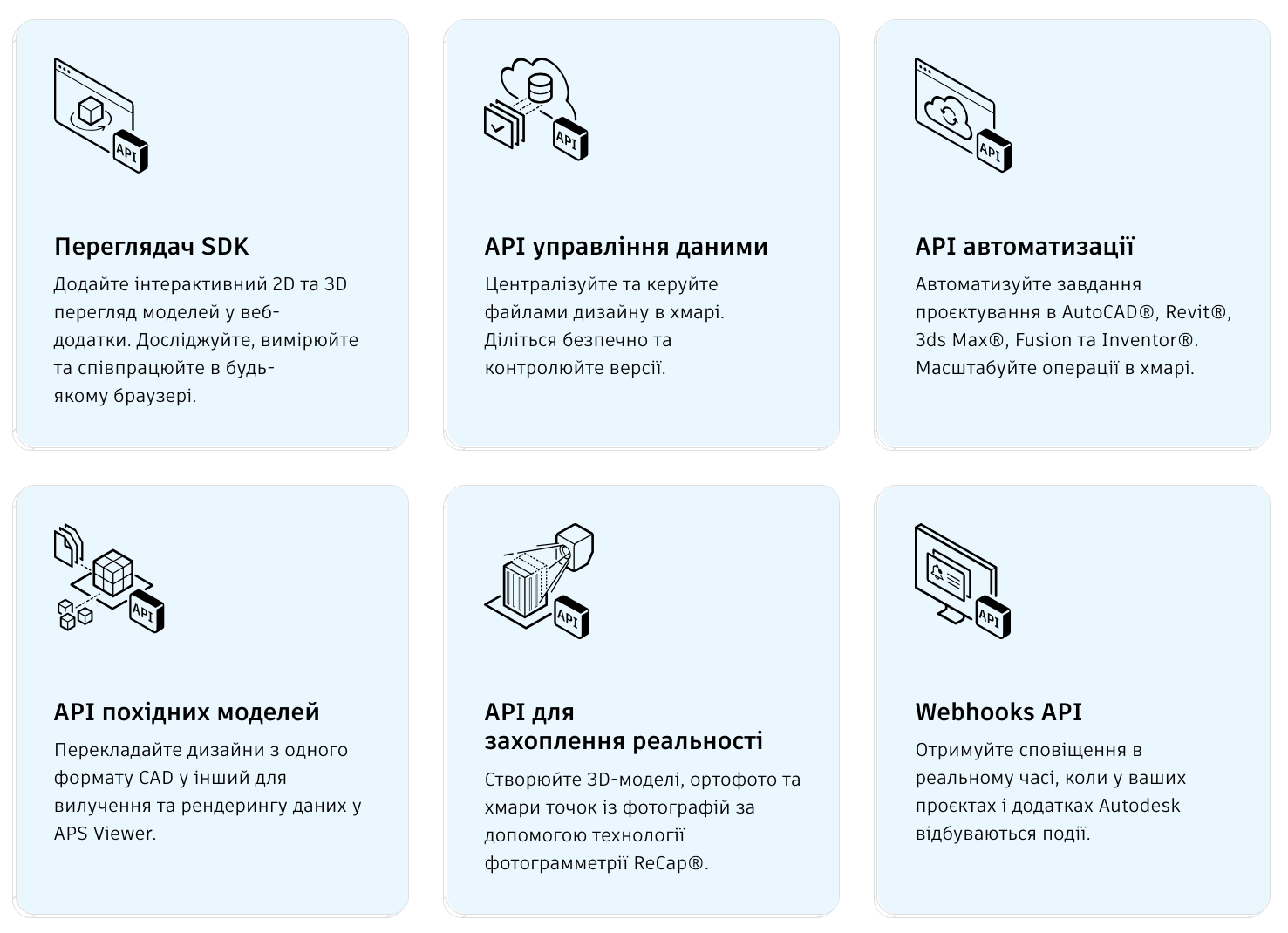 Що вміє APS