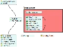 flexsim-process-flow.webp